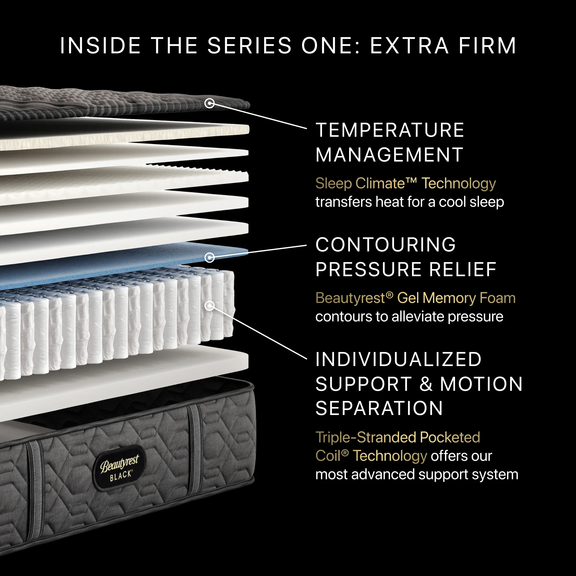 Beautyrest Black Series One Extra Firm - Image 3