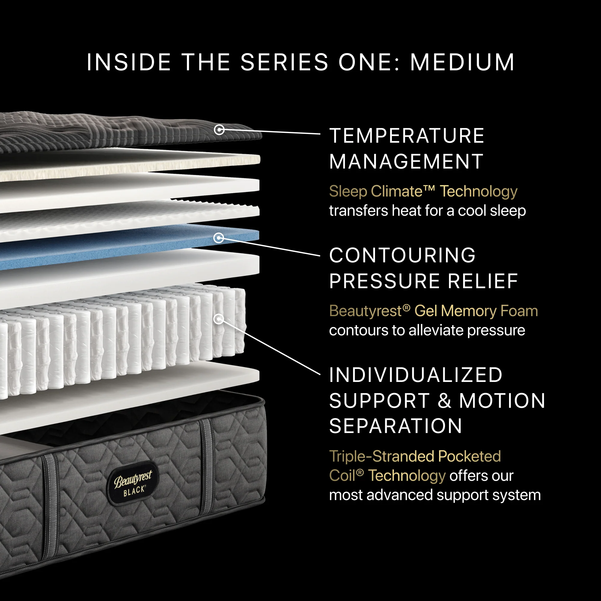 Beautyrest Black Series One Medium - Image 5