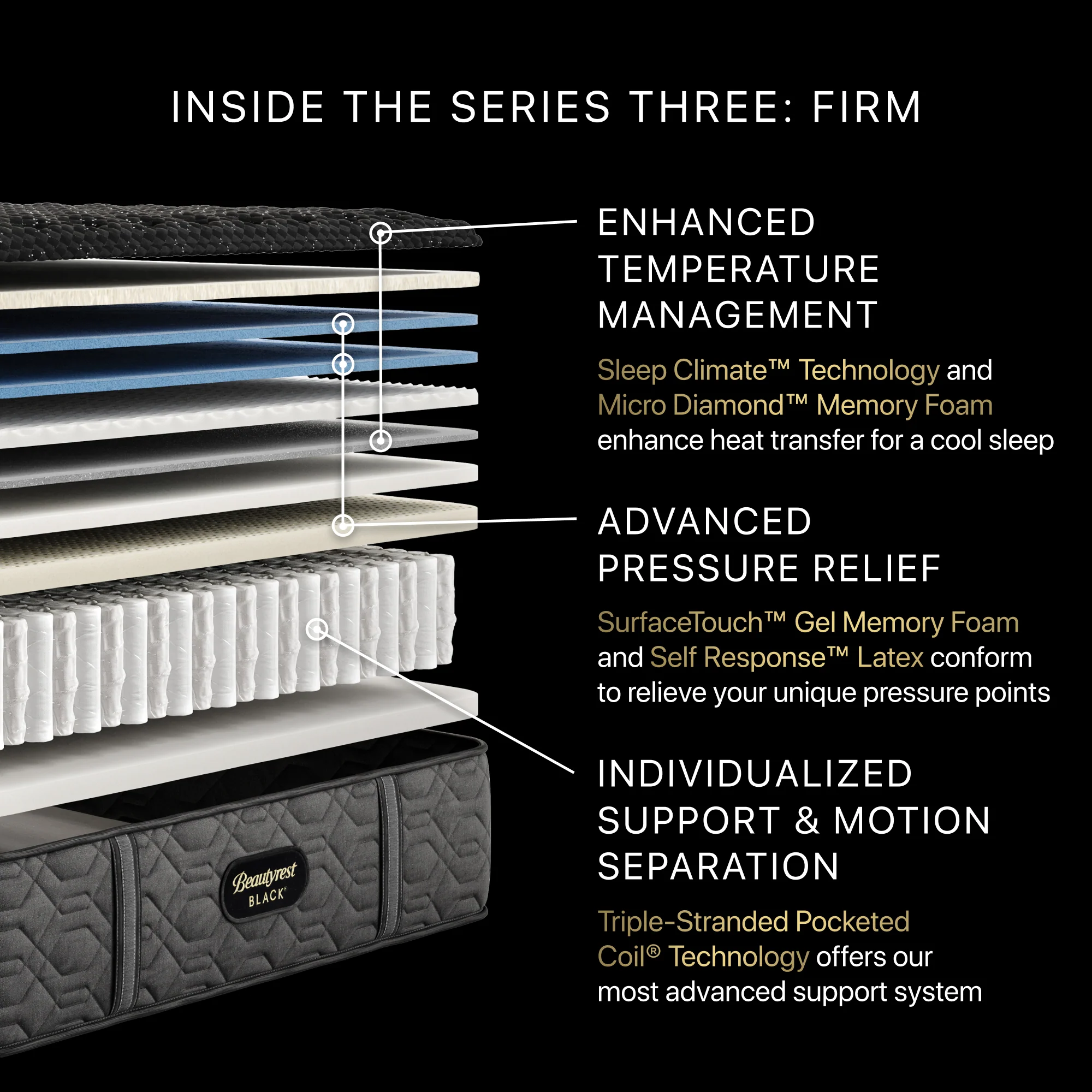 Beautyrest Black Series Three Extra Firm - Image 5