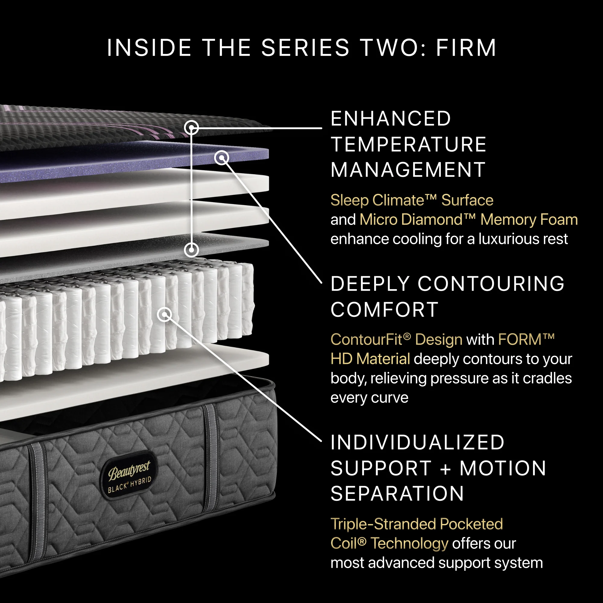 Beautyrest Black Series Two Hybrid Firm - Image 5