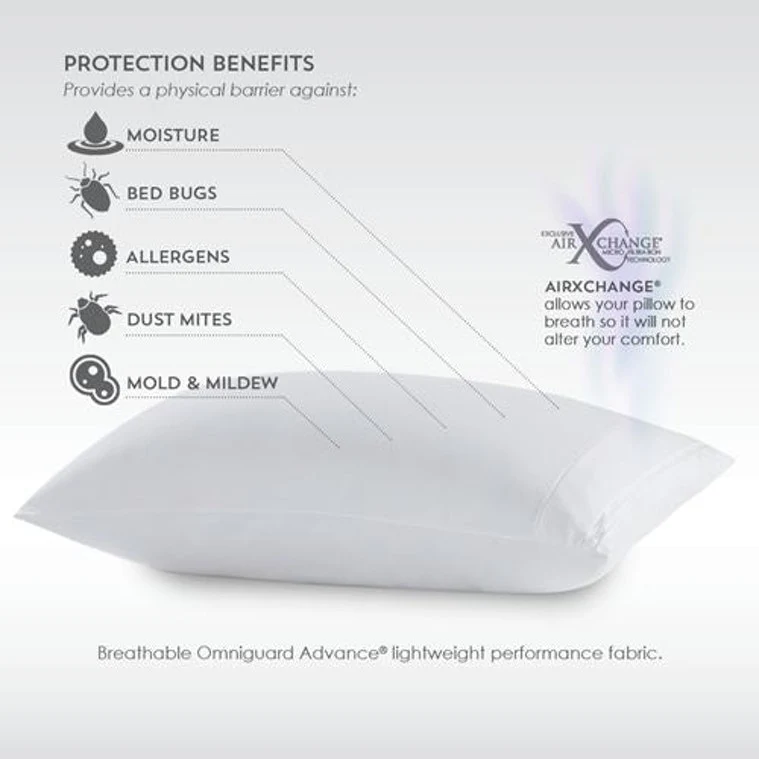 PureCare Aromatherapy Pillow Protector - Image 6