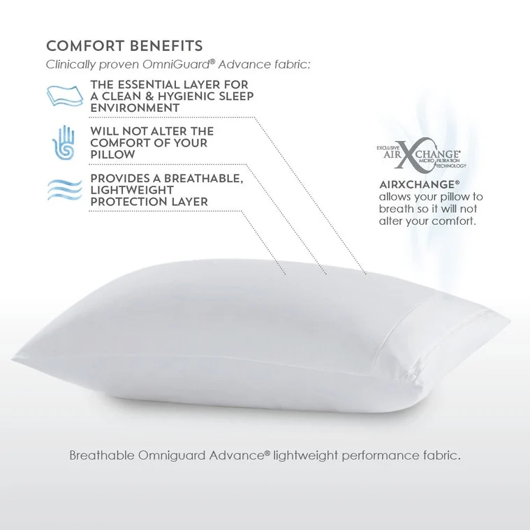PureCare Silver Pillow Protector - Image 3