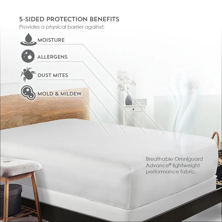 PureCare Tencel 5-sided Mattress Protector - Image 4
