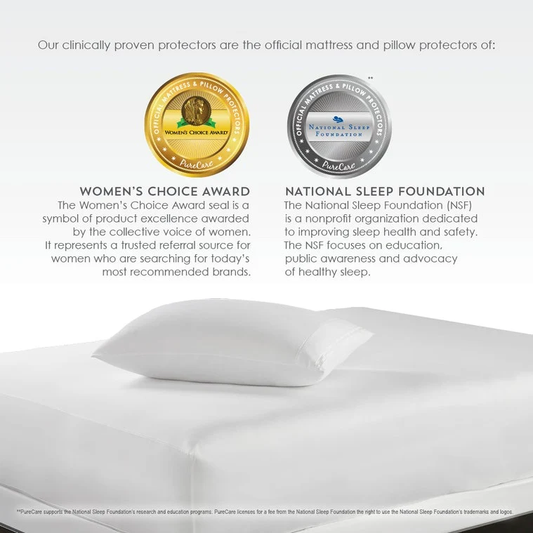 PureCare Tencel 5-sided Mattress Protector - Image 5