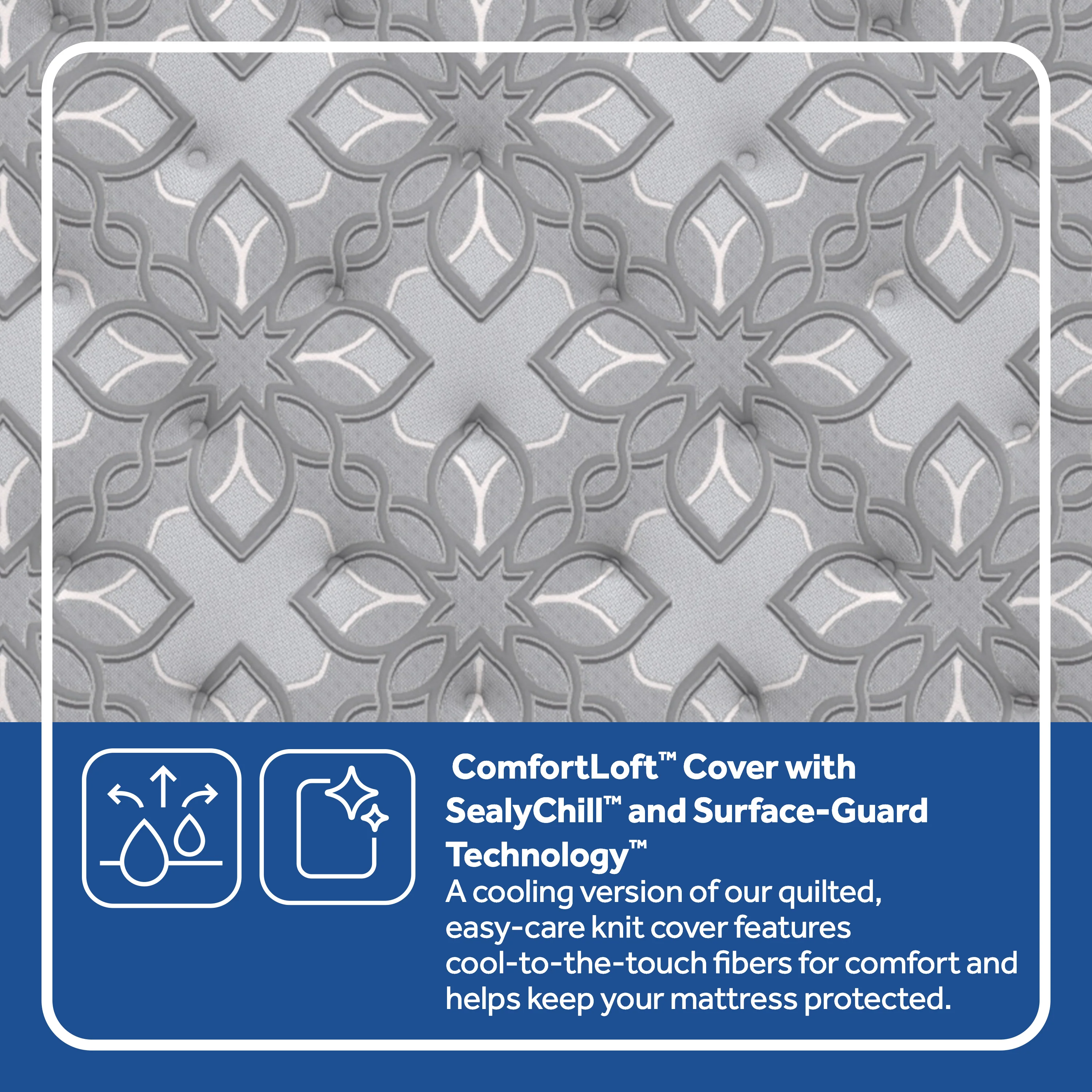 Sealy HTL Ultra Firm - Image 6