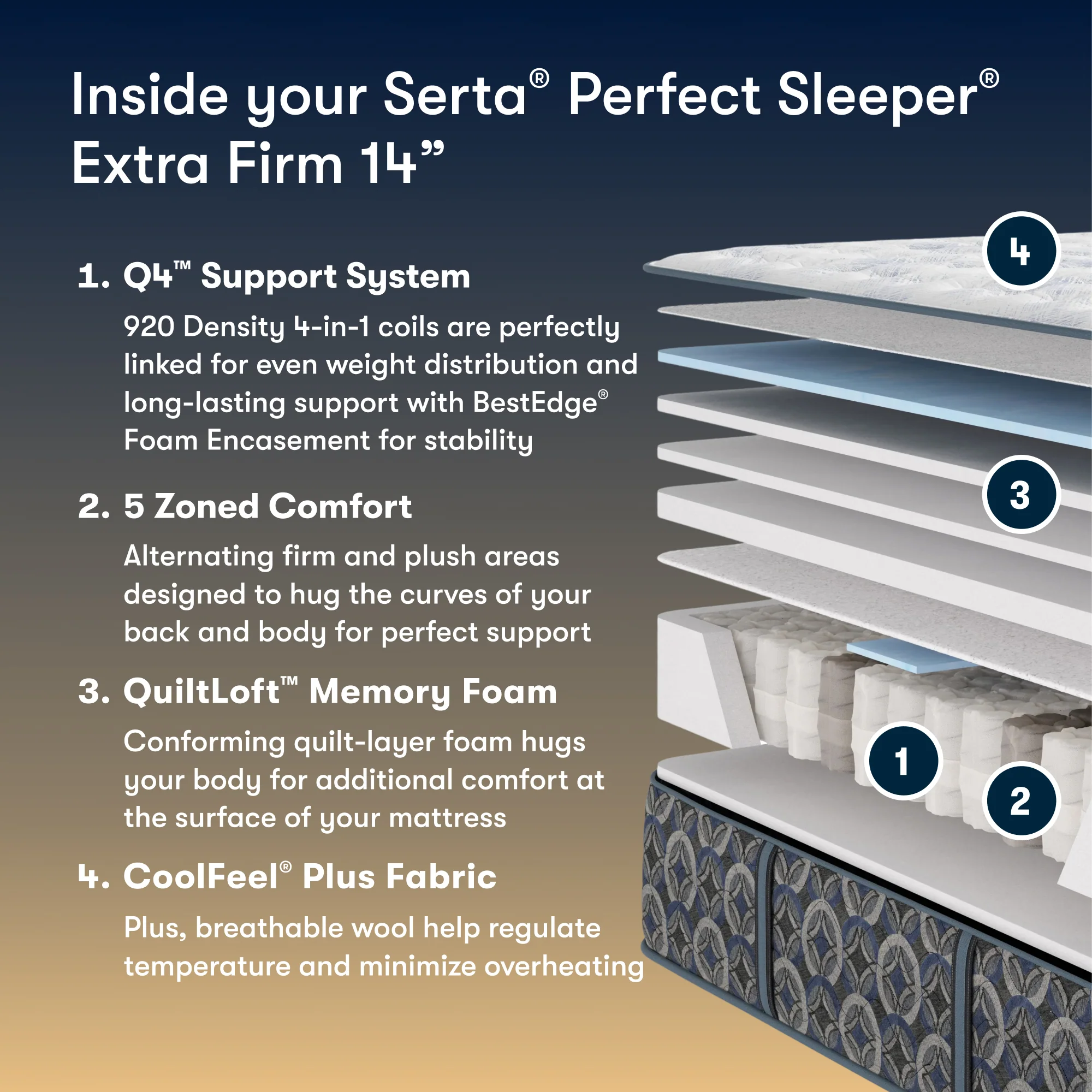 Serta Perfect Sleeper Pacific Palisades V2 Extra Firm - Image 3
