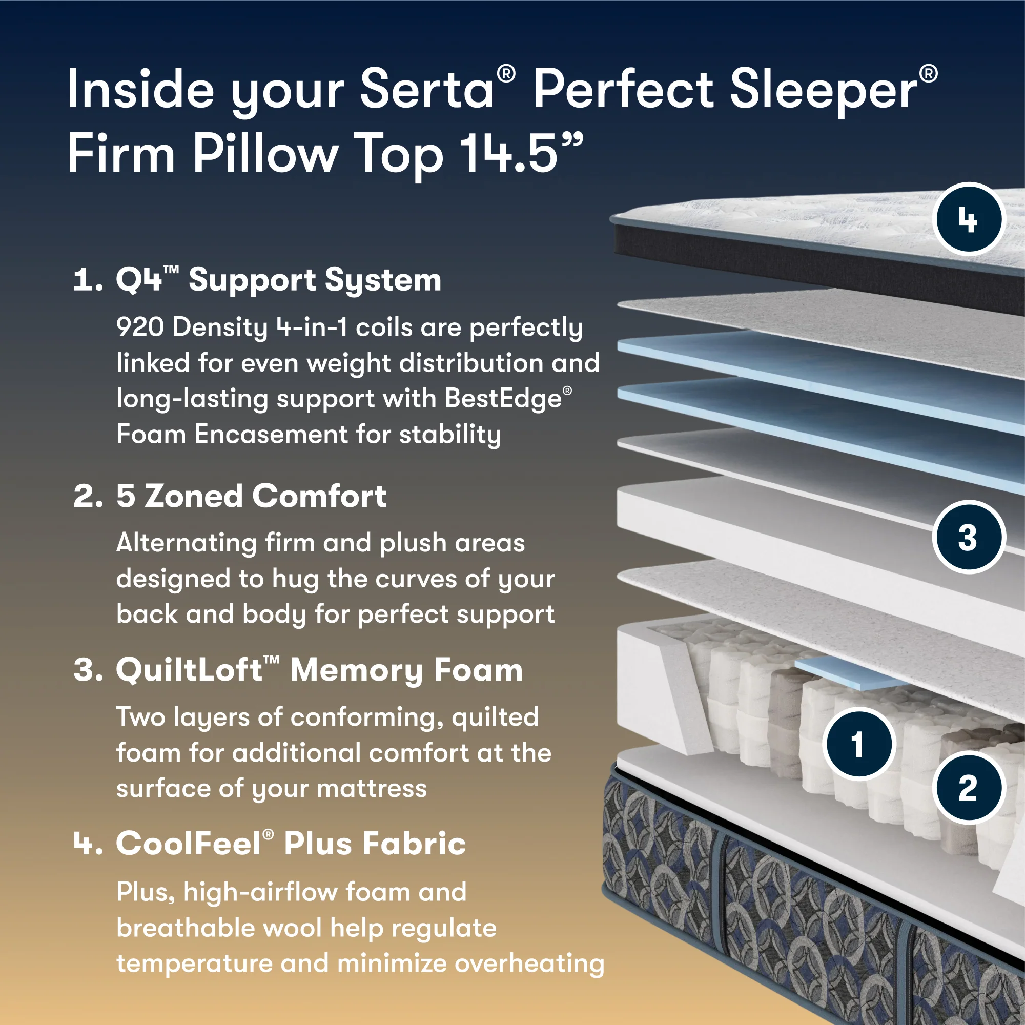 Serta Perfect Sleeper Pacific Palisades V2 Firm Pillow Top - Image 3