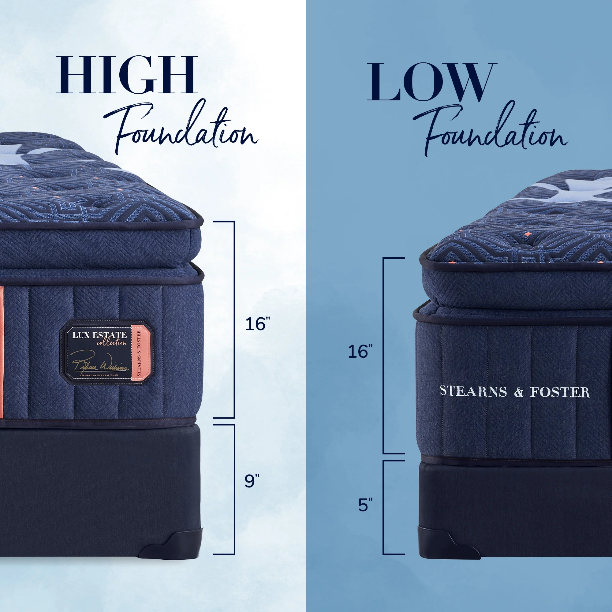 Stearns & Foster Lux Estate – Soft Euro Pillow Top - Image 6