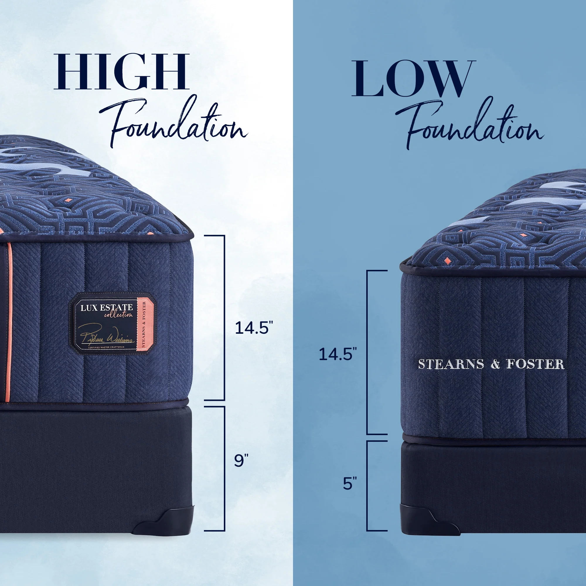 Stearns & Foster Lux Estate – Ultra Firm Tight Top - Image 6