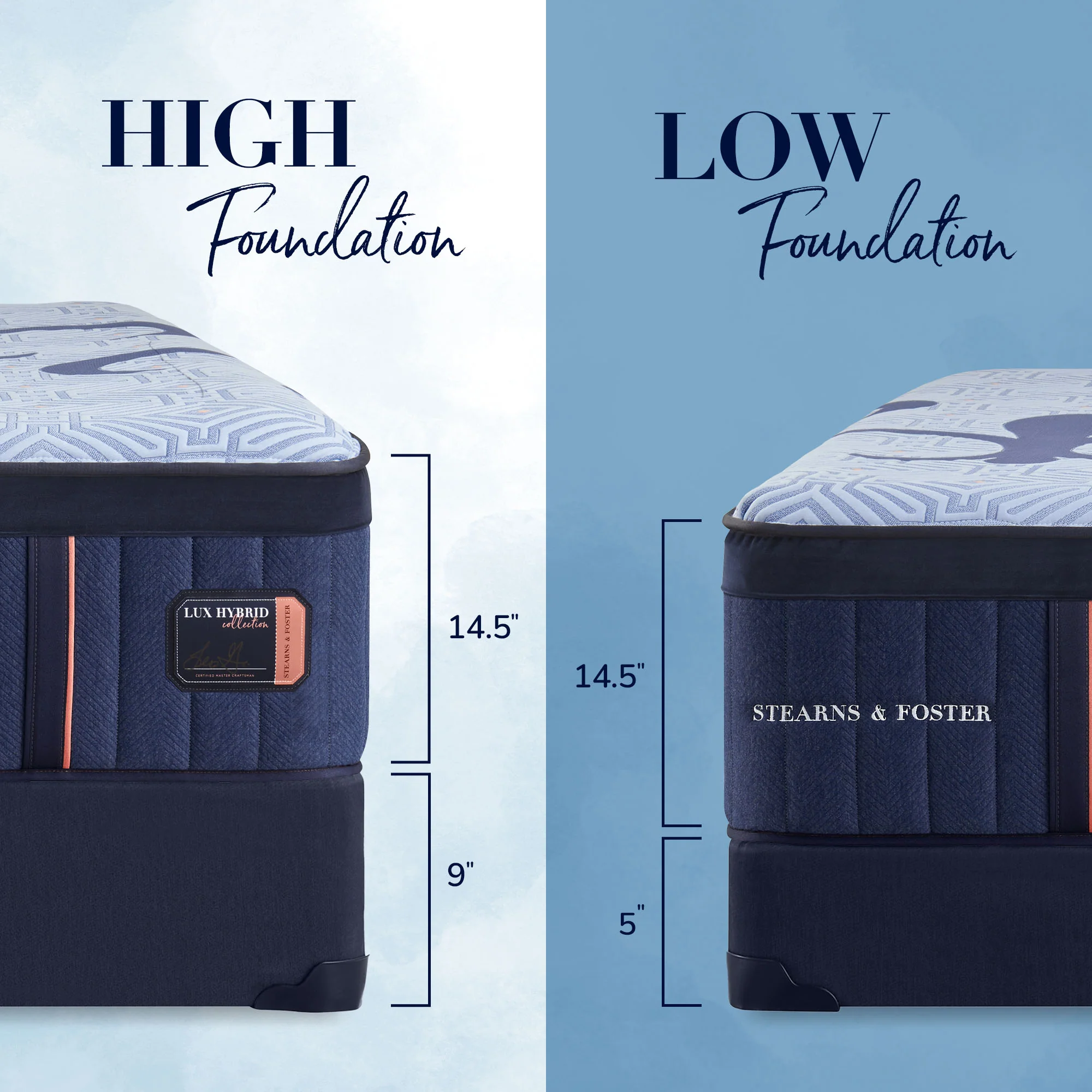 Stearns & Foster Lux Hybrid Elite Firm - Image 4