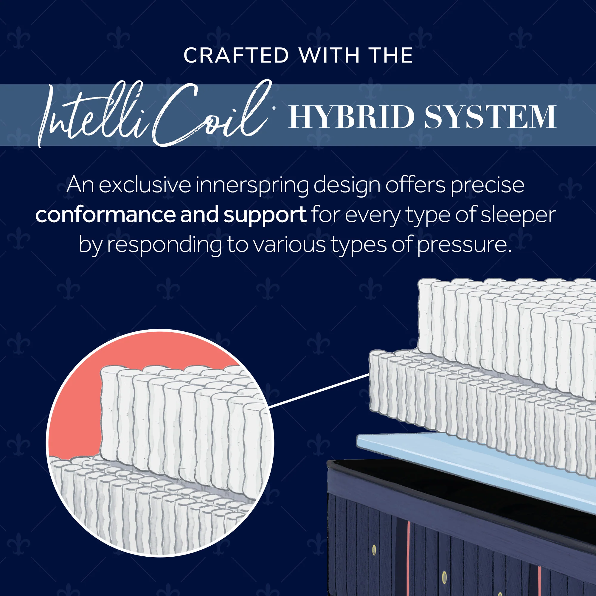 Stearns & Foster Lux Hybrid Elite Firm - Image 6