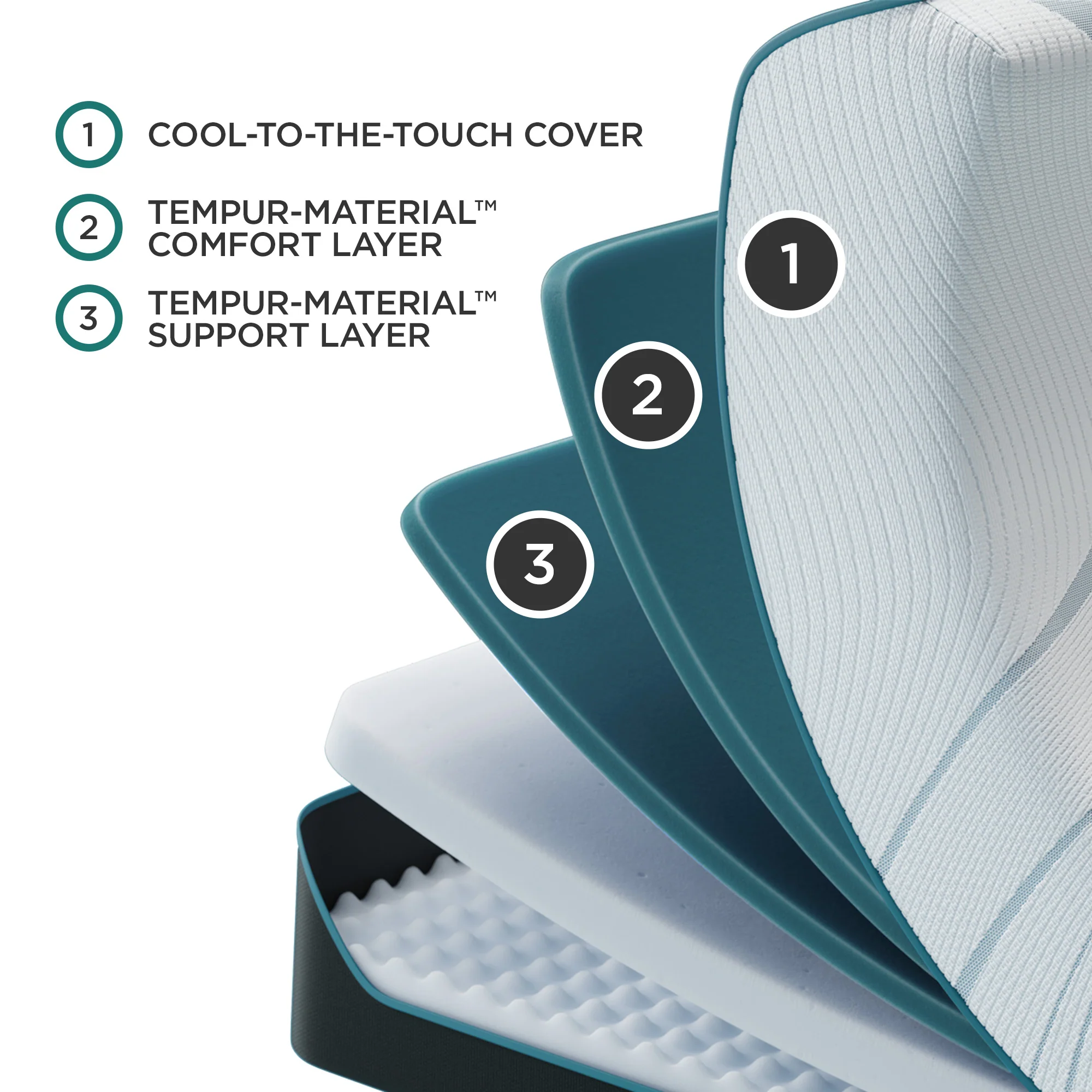 TEMPUR-Adapt Medium 2.0 - Image 4