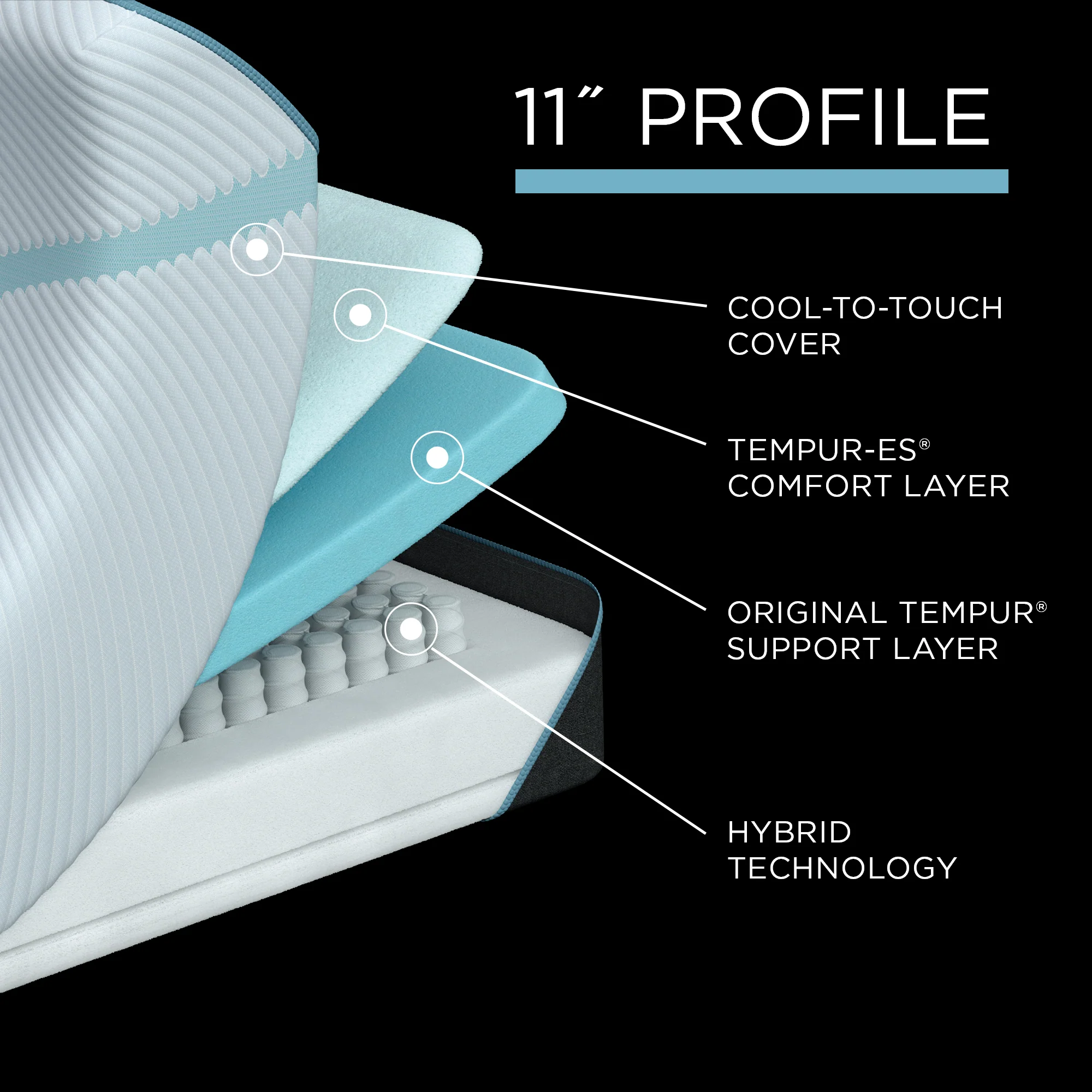TEMPUR - Adapt Medium Hybrid Mattress Previous Generation - Image 3
