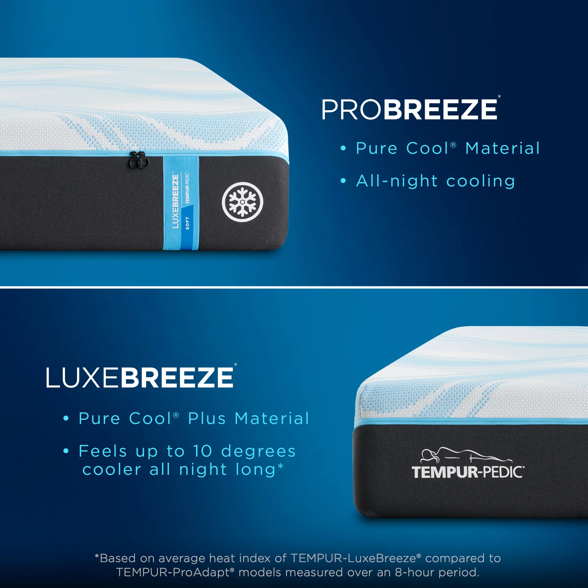 Tempur-LuxeBreeze Soft 2.0 - Image 9