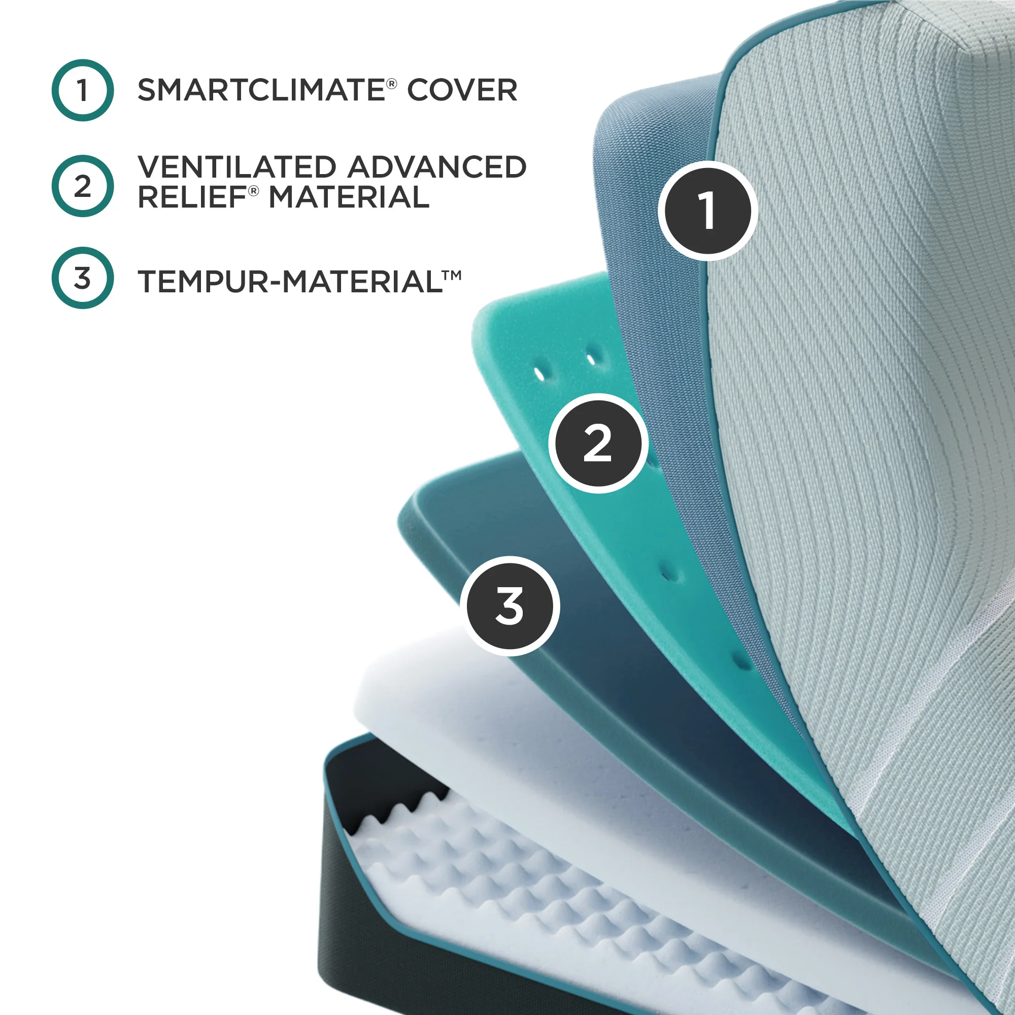 TEMPUR-ProAdapt Firm 2.0 - Image 5