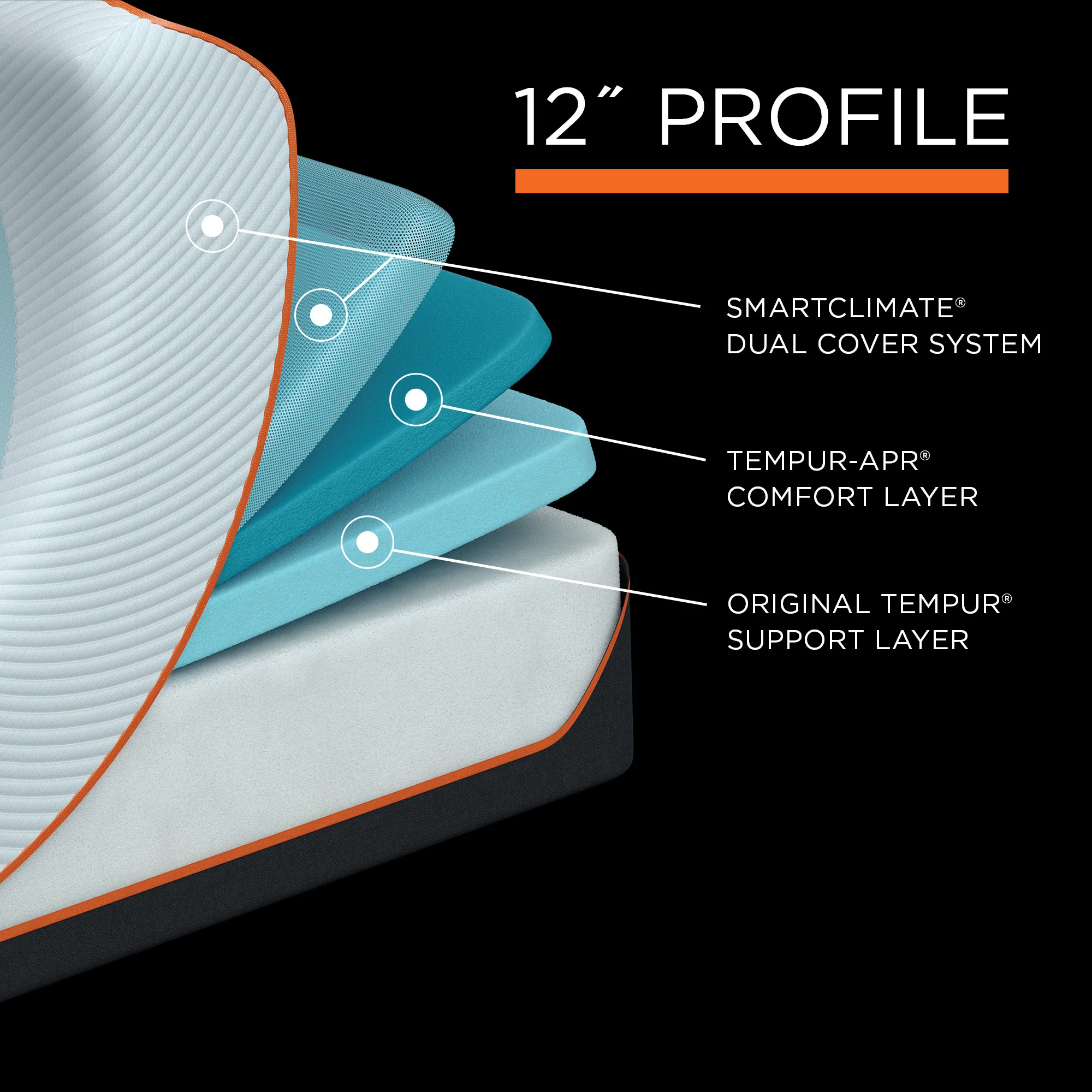 TEMPUR - ProAdapt Firm Mattress Previous Generation - Image 3