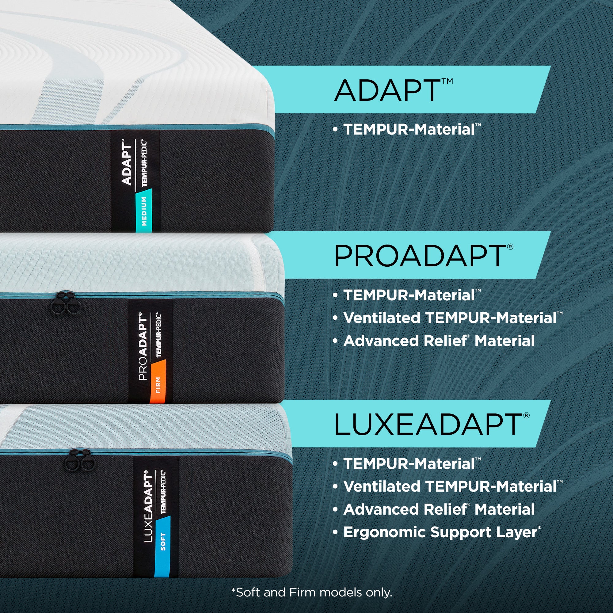 TEMPUR-ProAdapt Soft 2.0 - Image 7